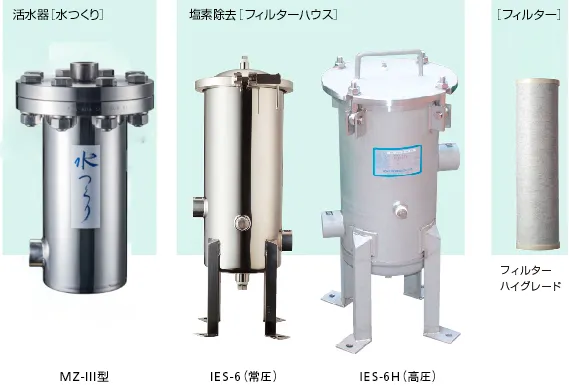 水つくり MZ-Ⅲ型（元付け・大規模施設向け）本体