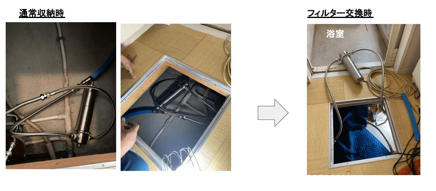床下設置型 イメージ 2