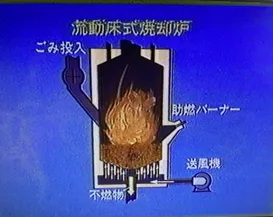 135話「日本のごみ焼却技術②」の写真 1