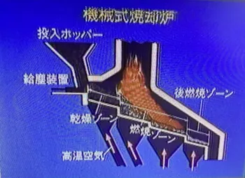 135話「日本のごみ焼却技術②」の写真 4