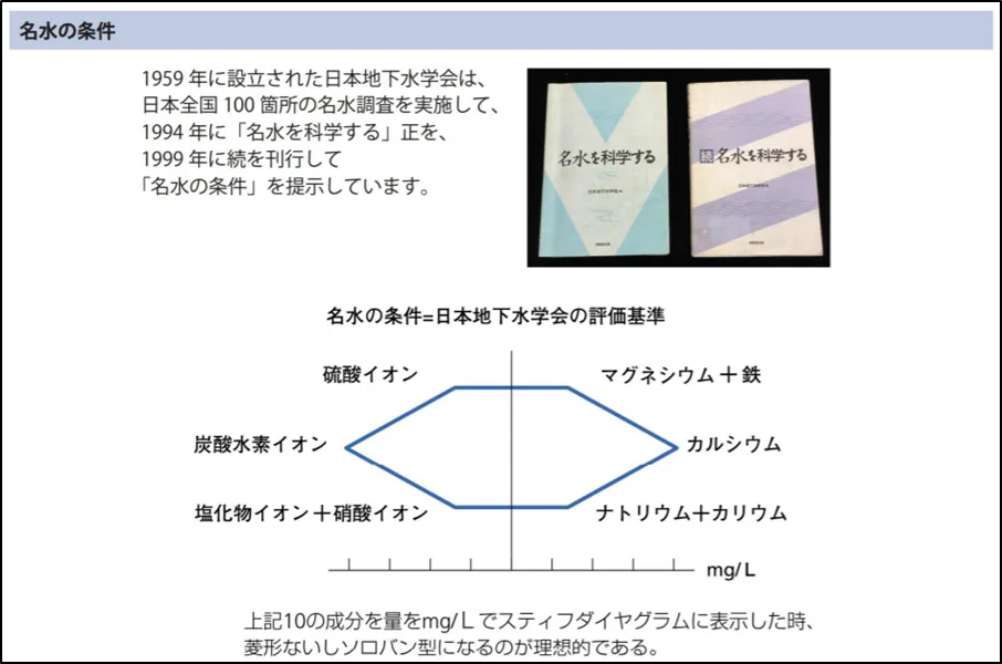 26話「名水分析」の写真 2